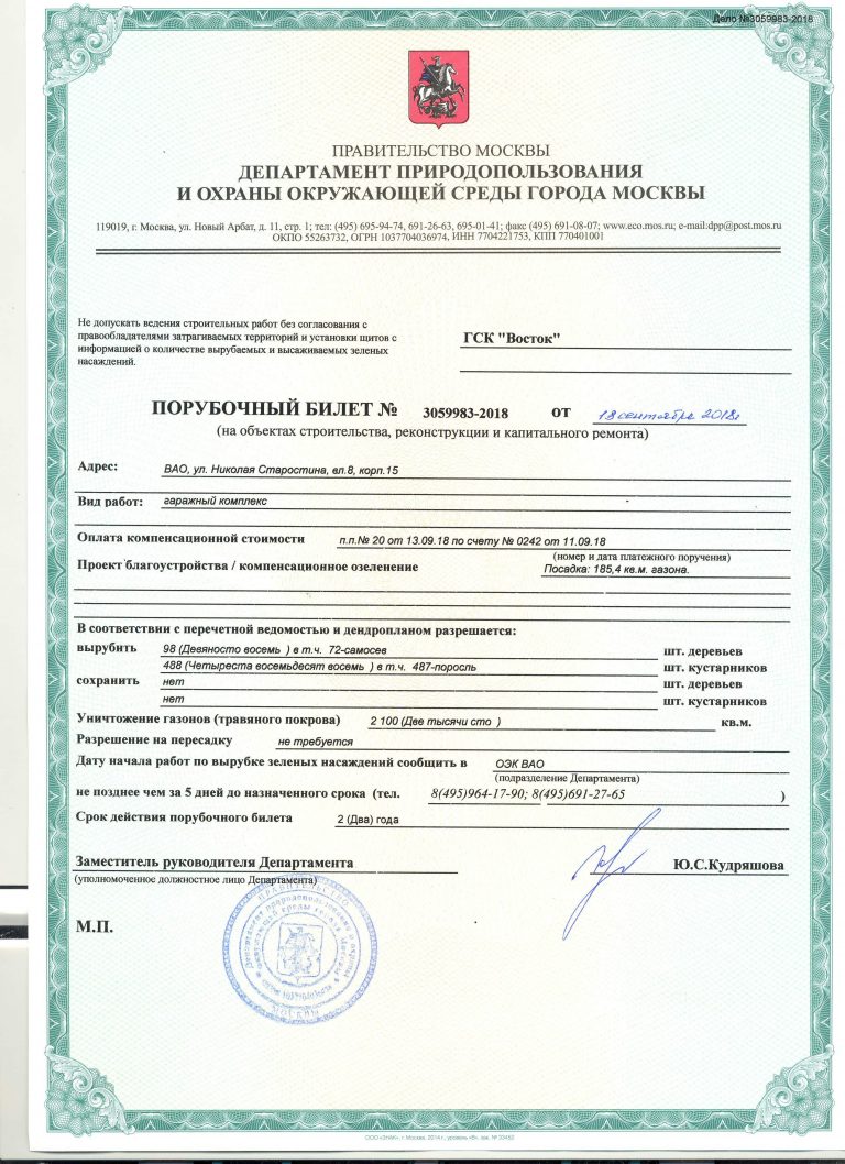 Стоимость Зеленых Насаждений